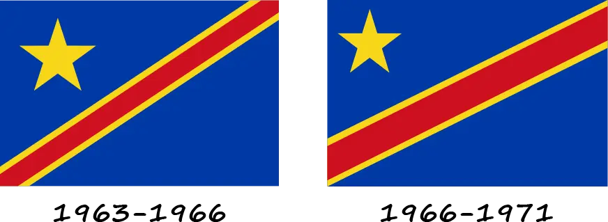 Flag of the Republic of Congo-Kinshasa and Flag of the DRC