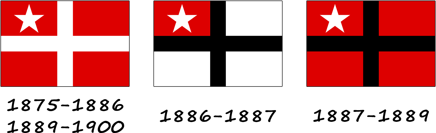 History of the flag of Samoa