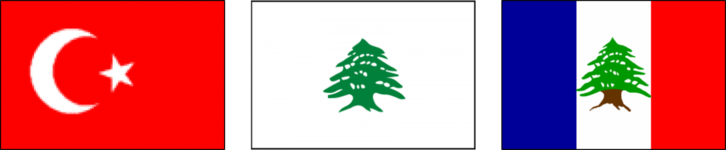 How did the Lebanese flag change? The history of the Lebanese flag.