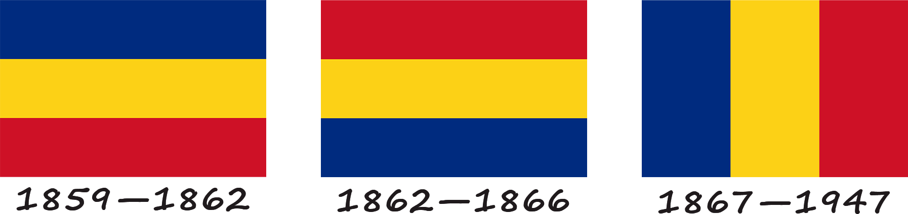 History of the Romanian flag