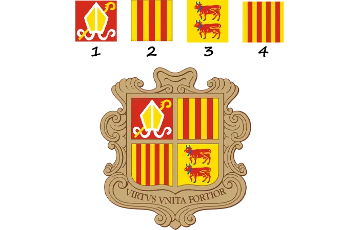 What do the symbols on the coat of arms of Andorra mean?