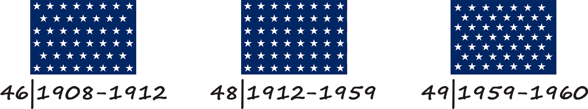 Flag of the United States of America with 46, 48 and 49 stars