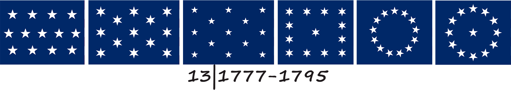 Flag of the United States of America with 13 stars