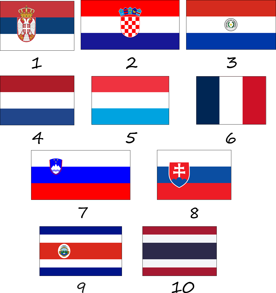 What flags of other countries are similar to the Russian flag?