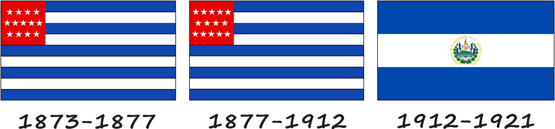 History of the flag of El Salvador