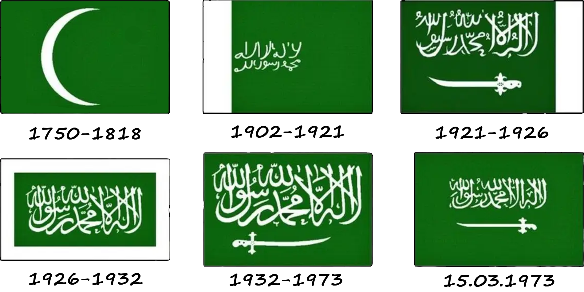 How did the flag of Saudi Arabia change? History of the flag of Saudi Arabia