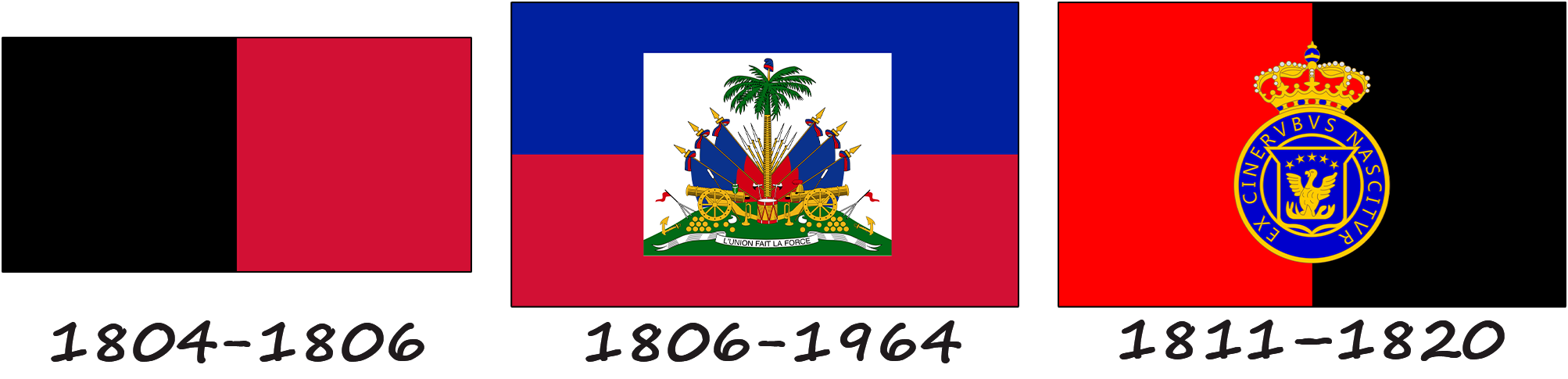 History of the Haitian flag