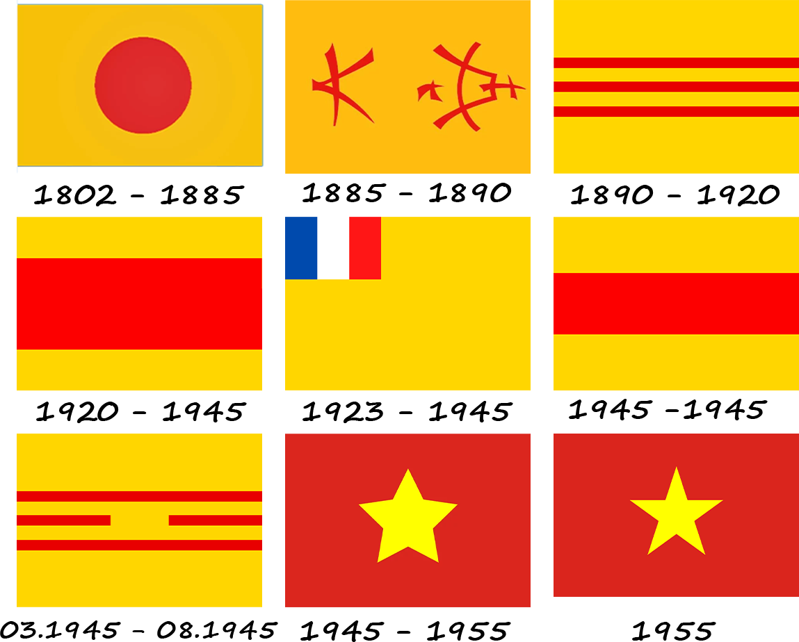 How has the Vietnamese flag changed throughout its existence?