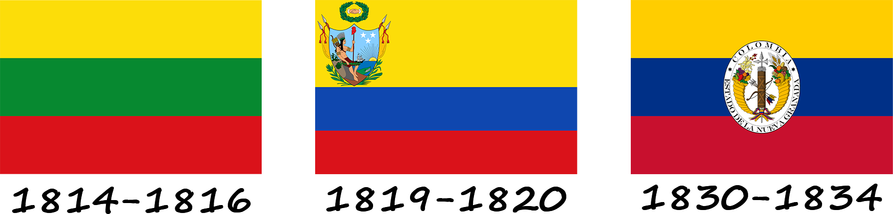 History of the Colombian flag