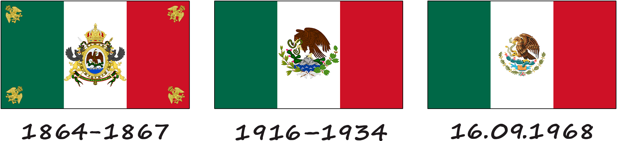 History of the flag of Mexico