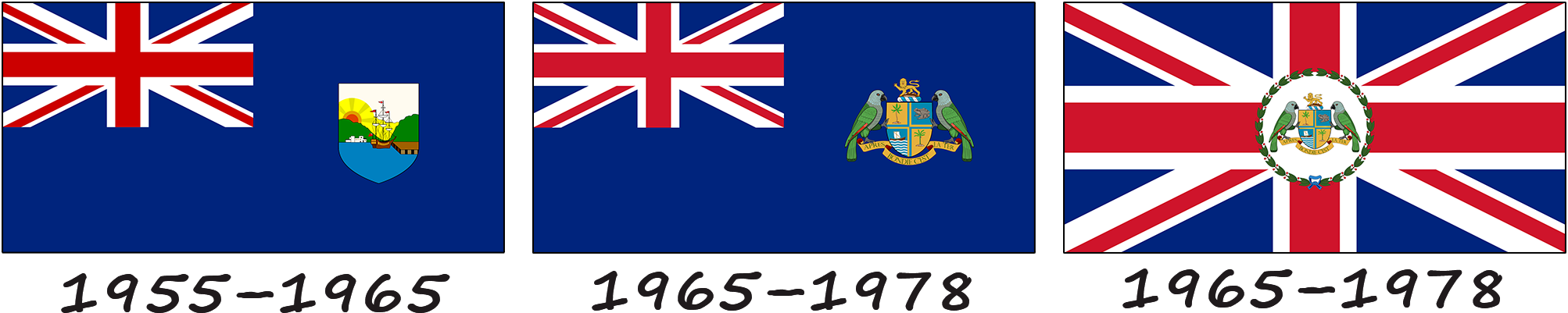 History of the Dominica flag