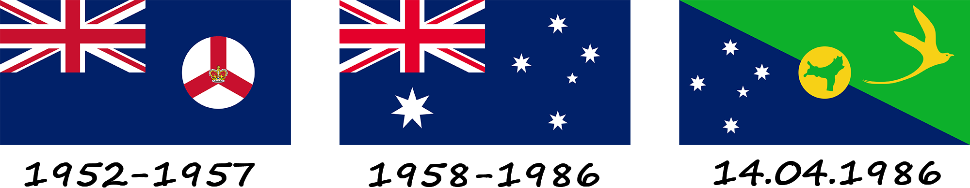 History of the Christmas Island flag
