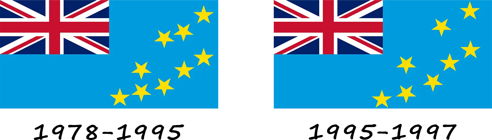 History of the Tuvalu flag