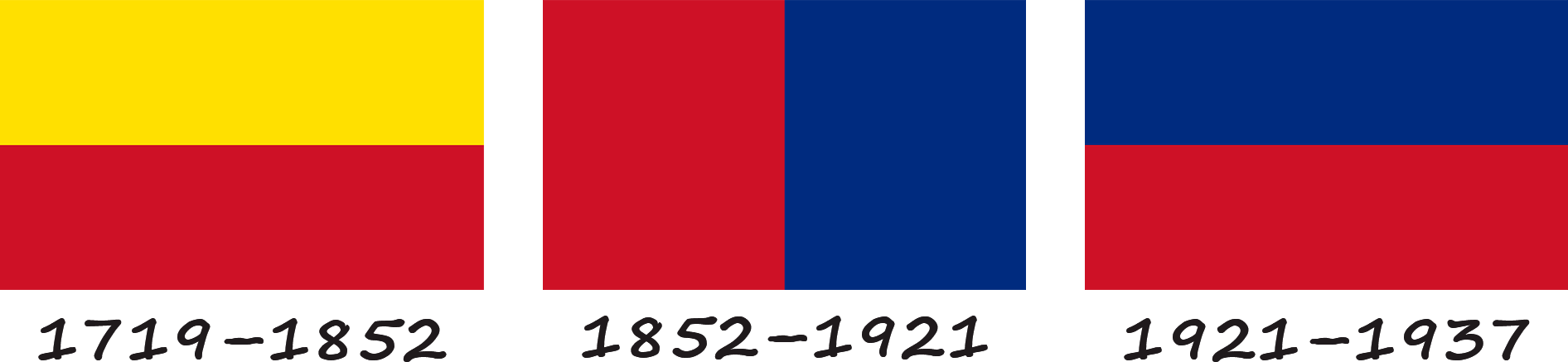 History of the Liechtenstein flag