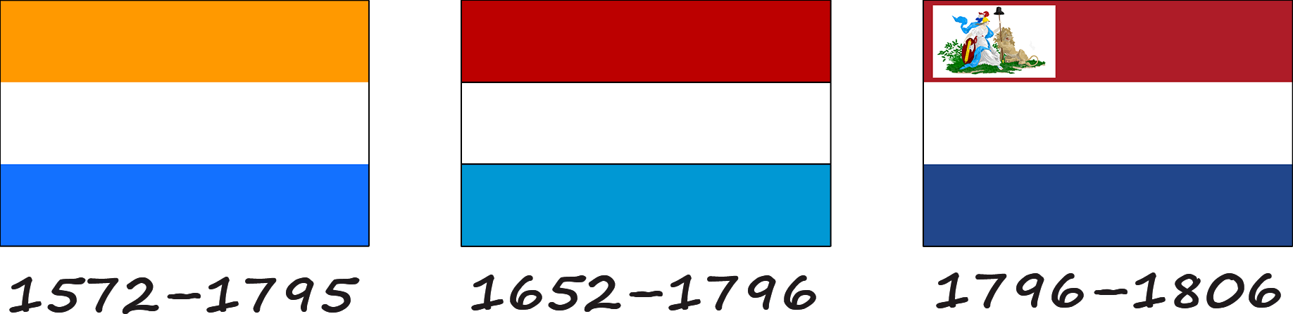 History of the Dutch flag