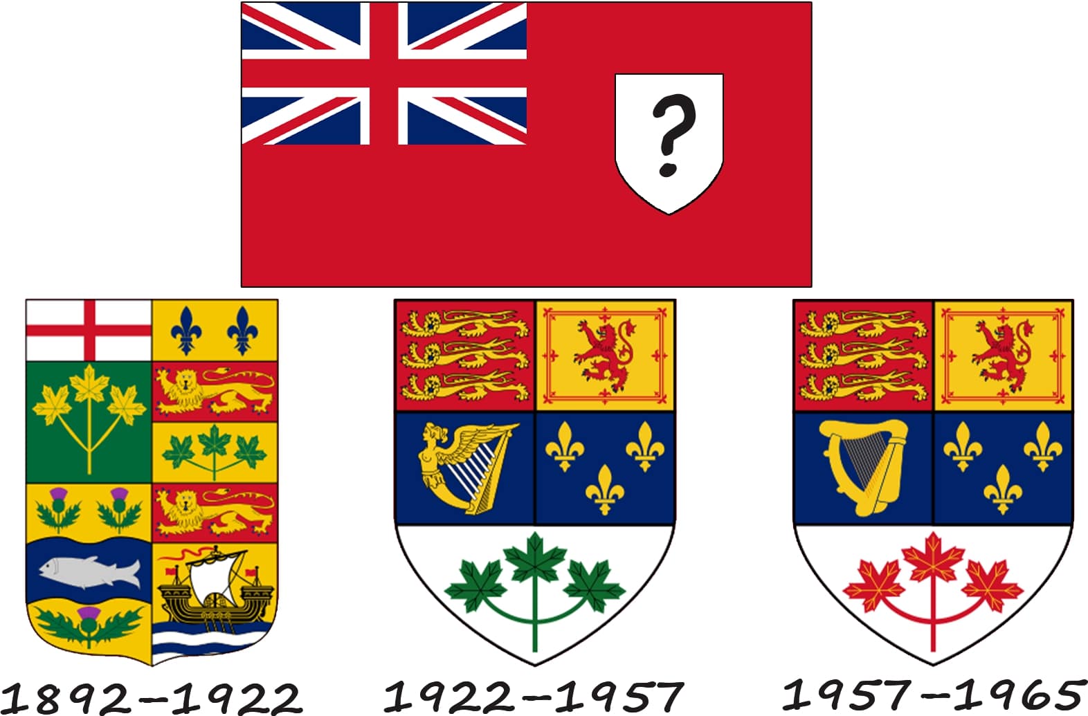 History of the Canadian flag