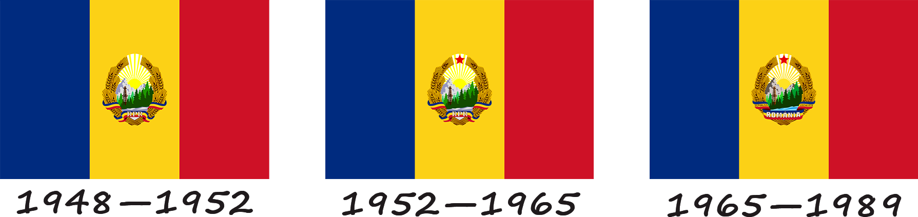 History of the Romanian flag