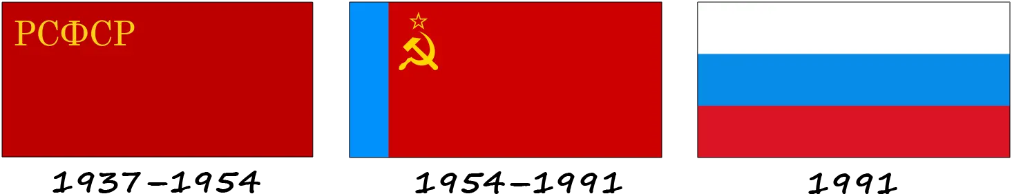 History of the flag of the Russian Federation