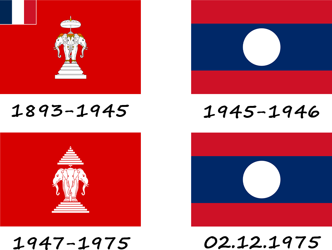 History of the Lao flag