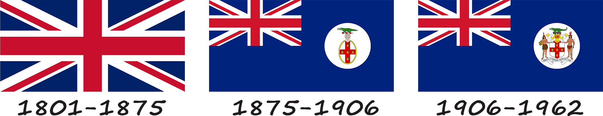Flag Of Jamaica Meaning Colors History Flag Of Jamaica Meaning Colors History
