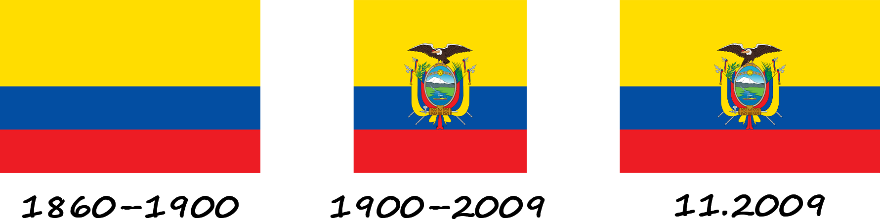 History of the flag of Ecuador