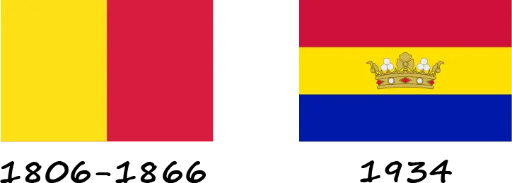 The history of the Andorran flag