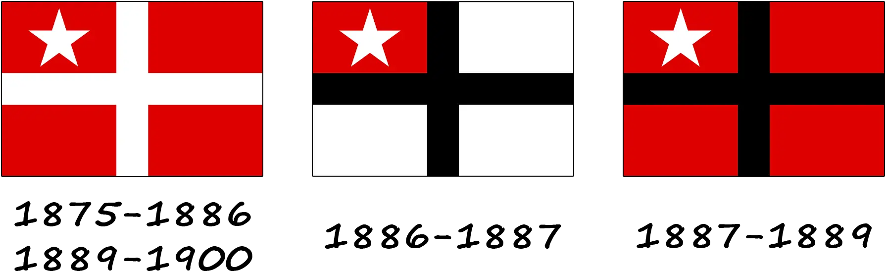 History of the flag of Samoa