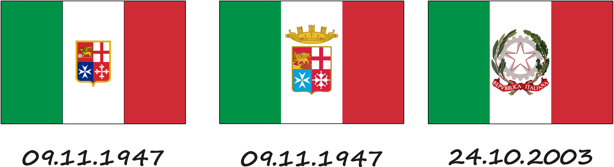 All flags of Italy