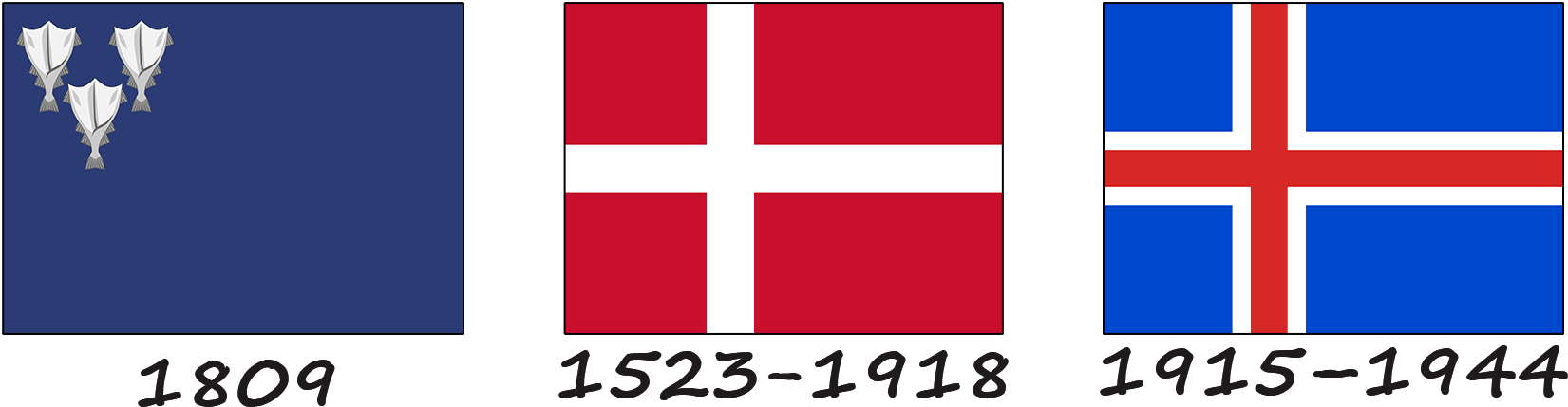History of the flag of Iceland