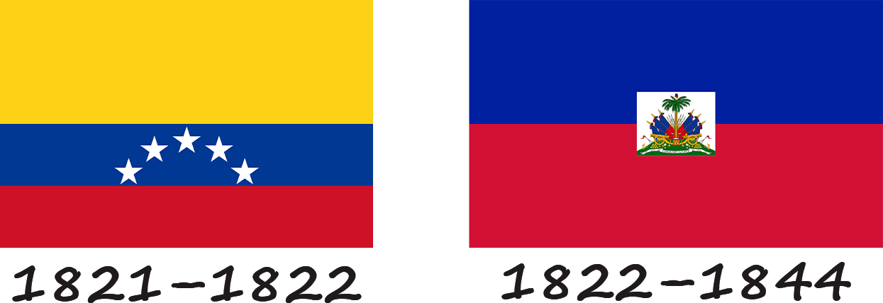 History of the flag of the Dominican Republic