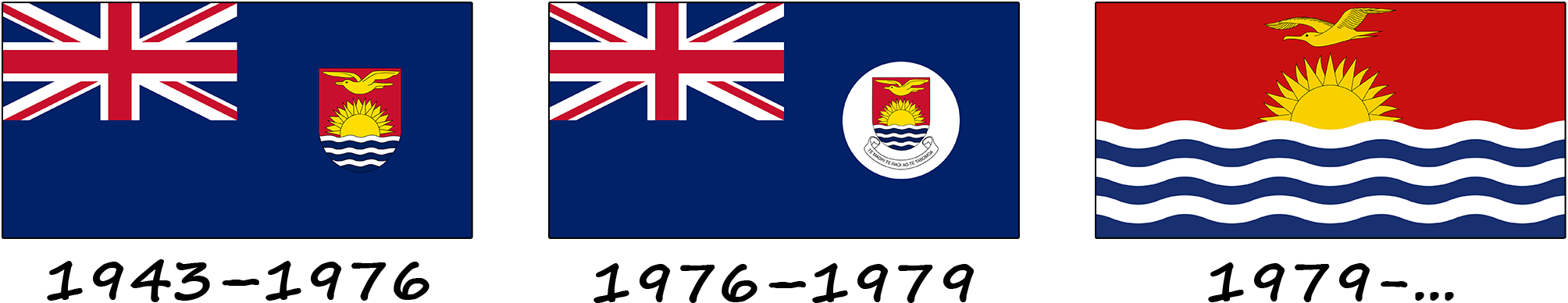 History of the flag of Kiribati