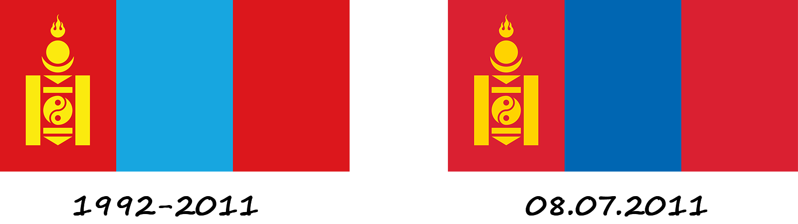 History of the Mongolian flag