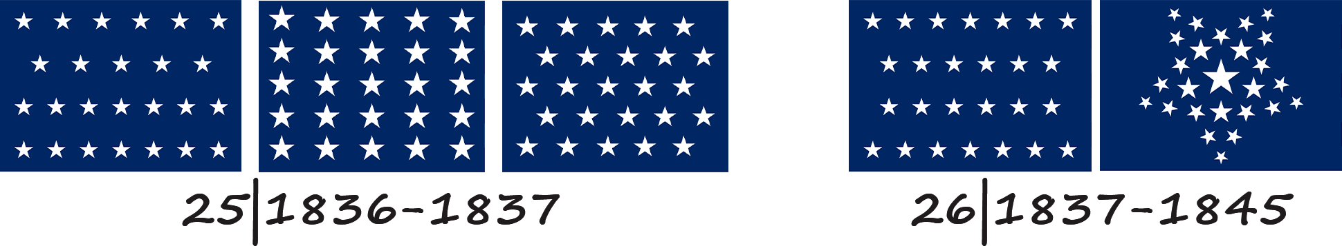 Flag of the United States of America with 25 and 26 stars