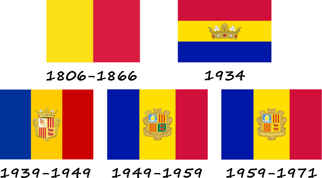 The history of the Andorran flag - from two colors to the tricolor with the coat of arms