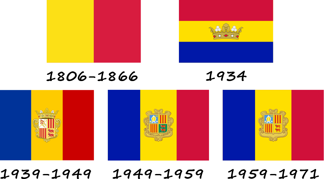 Flag of Andorra: history, colours, symbols and their meaning