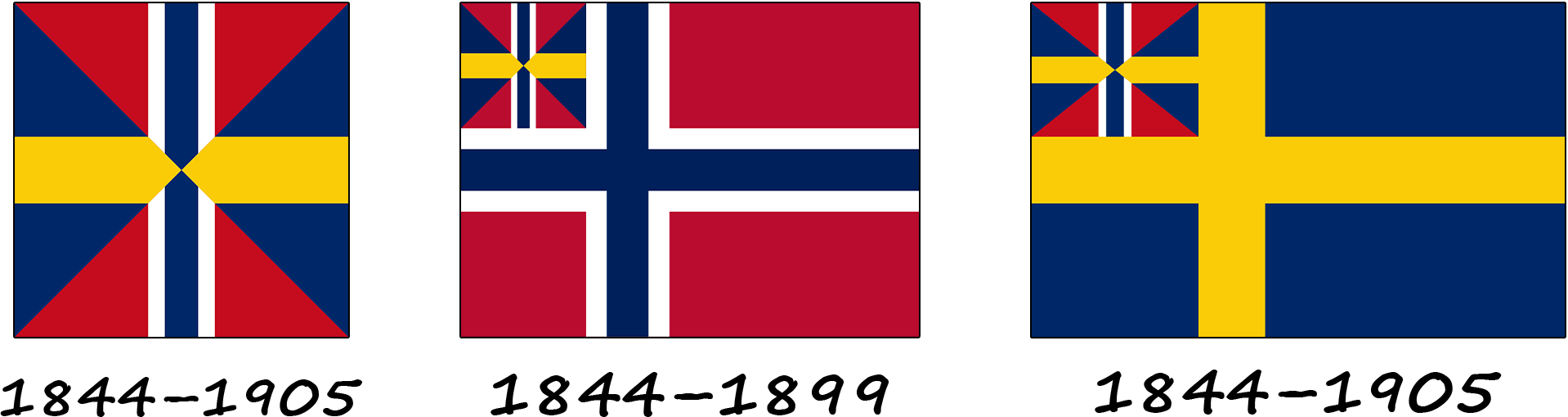 Union mark of Norway and Sweden