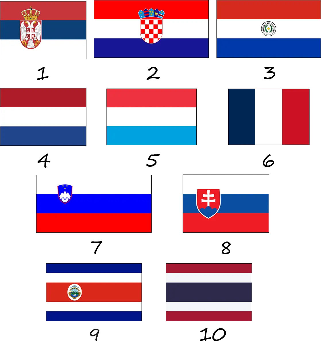 What flags of other countries are similar to the Russian flag?