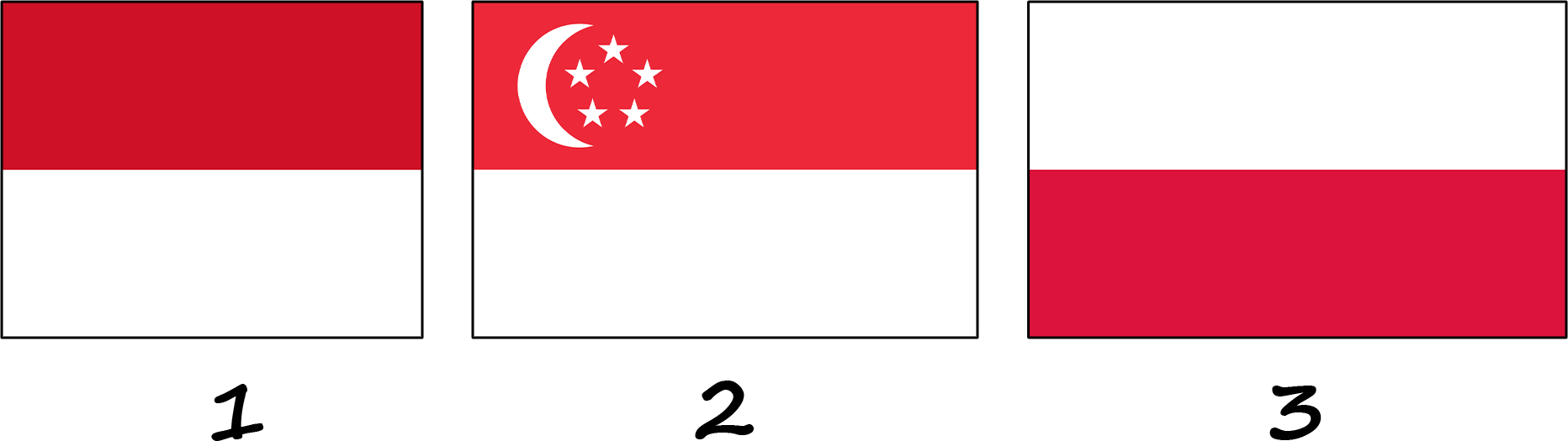 What flags are similar to the red and white flag of Indonesia?