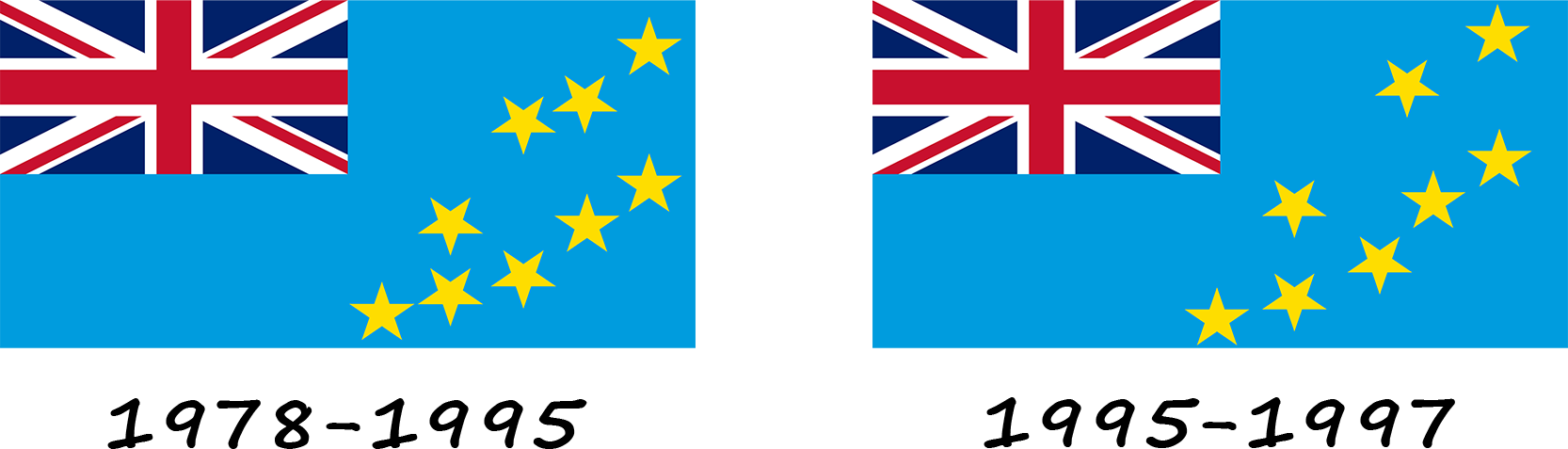 History of the Tuvalu flag