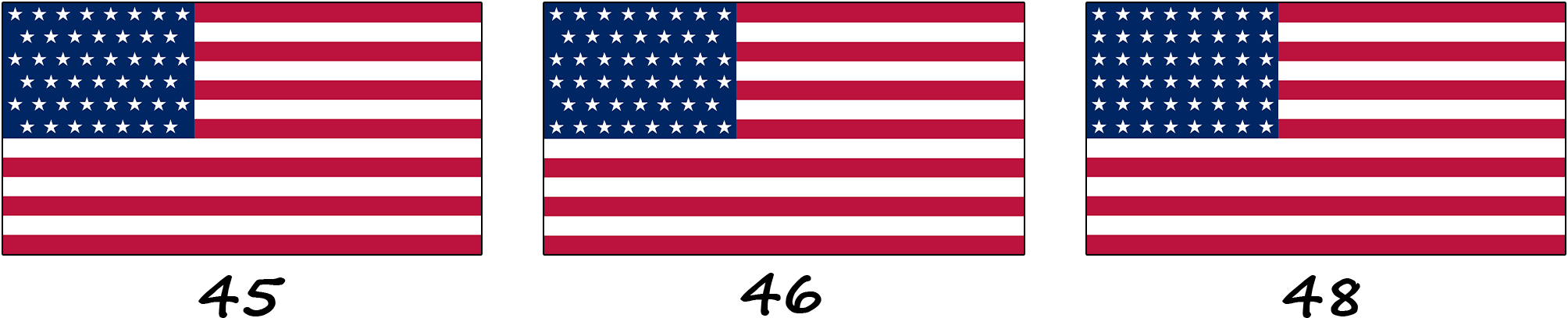 The flag of Puerto Rico during American rule