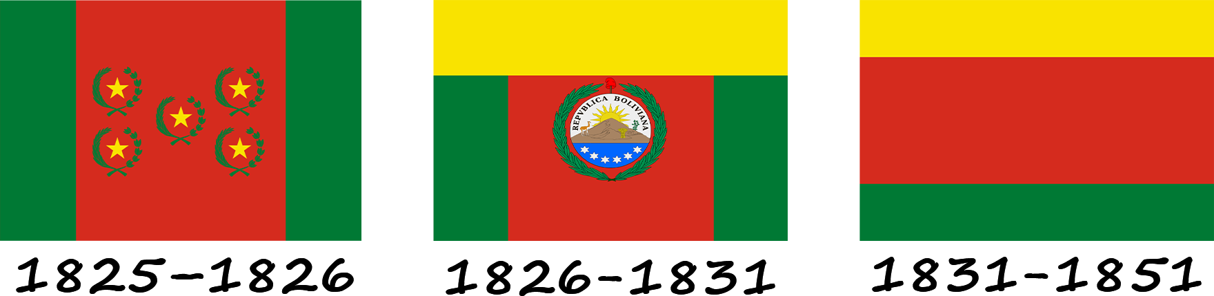 History of the Bolivian flag