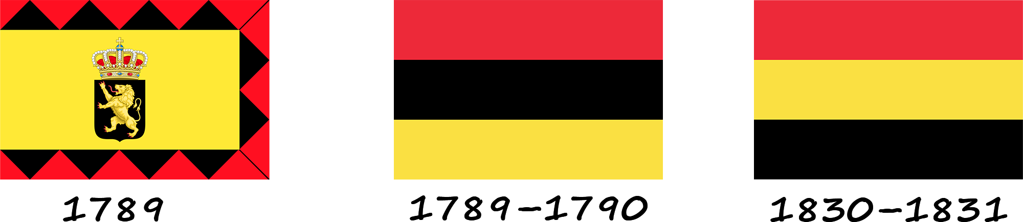 History of the Belgian flag