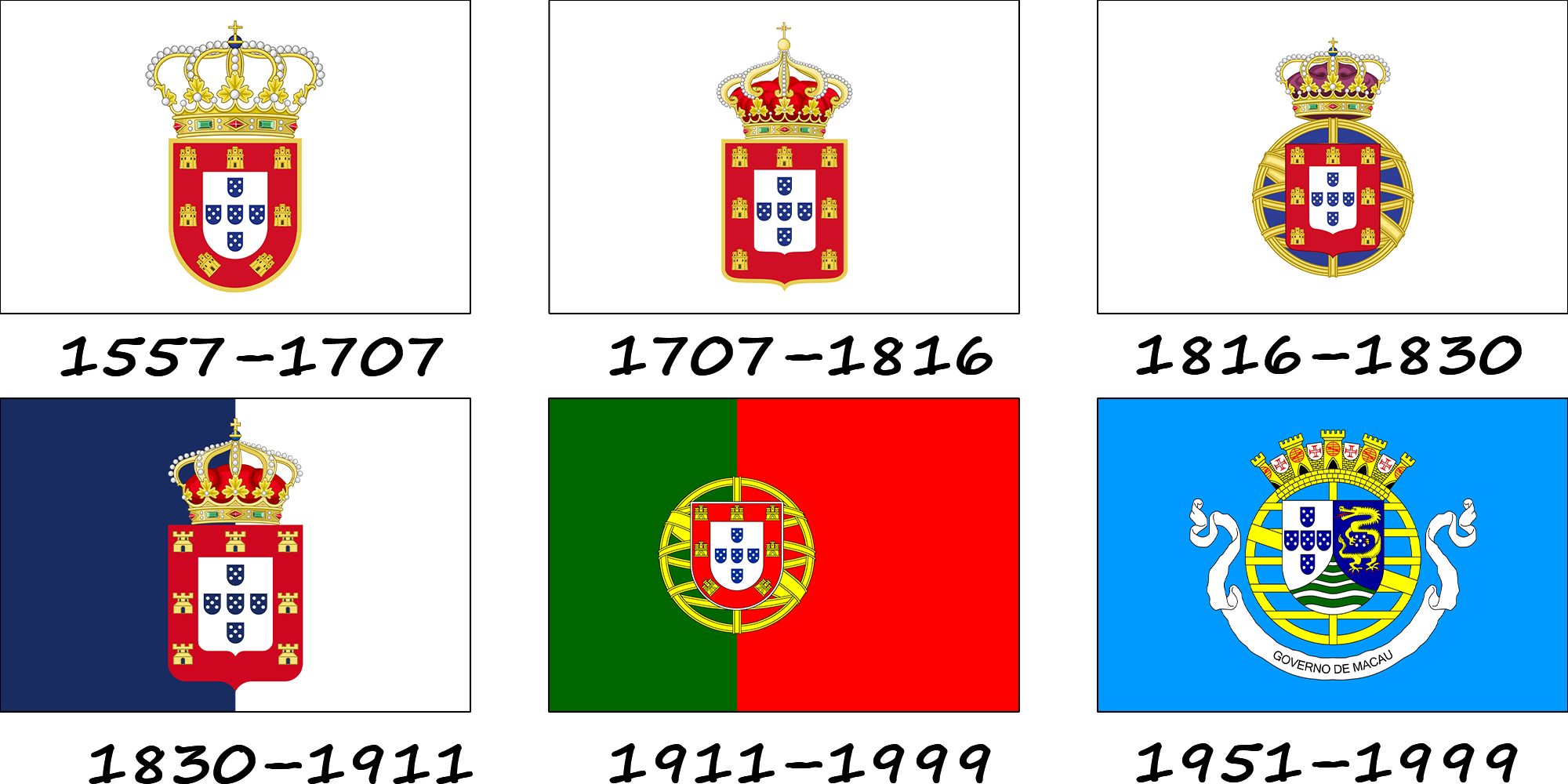 The evolution of the Macau flag from Portuguese to Macau's own. The history of the Macau flag