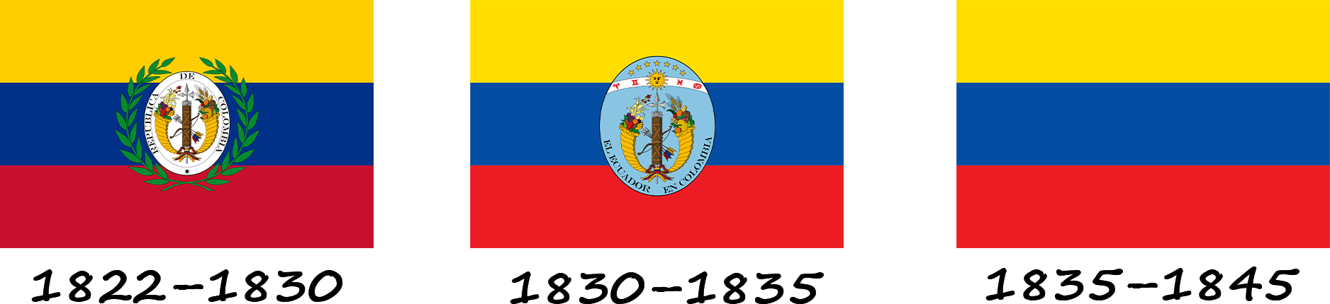 History of the flag of Ecuador