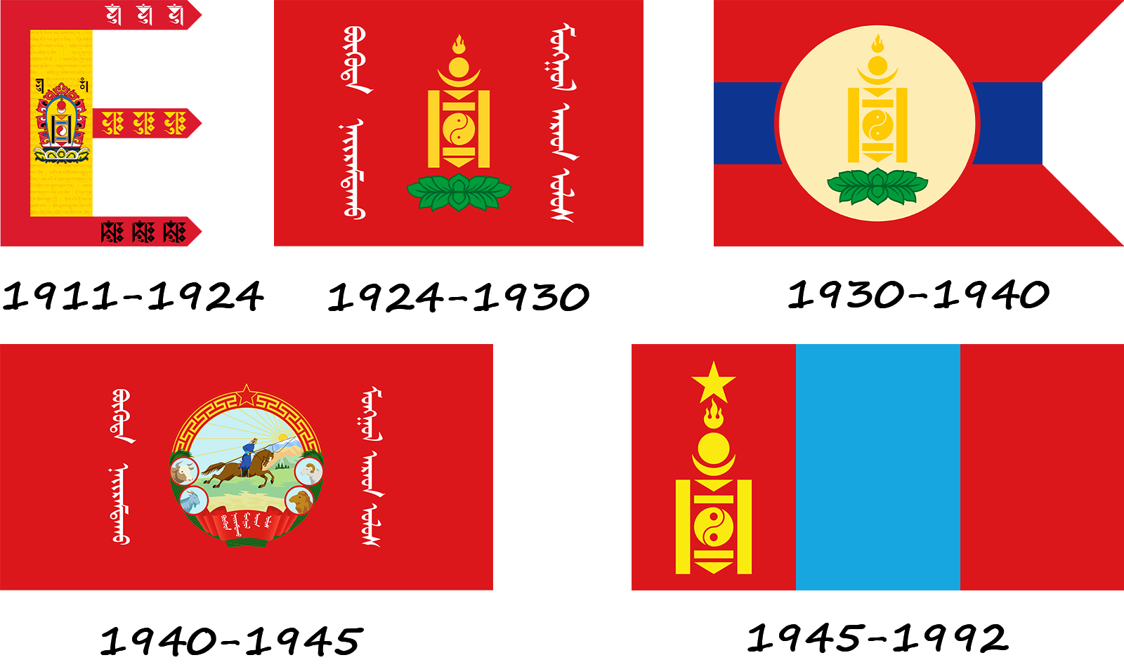 History of the Mongolian flag