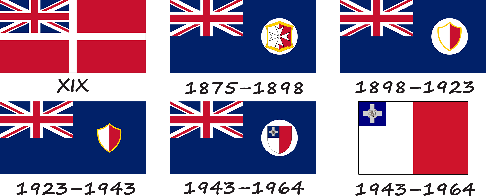 History of the Maltese flag