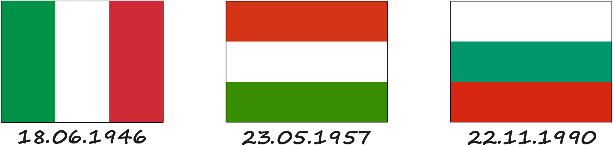 What flags is the Hungarian flag similar to?