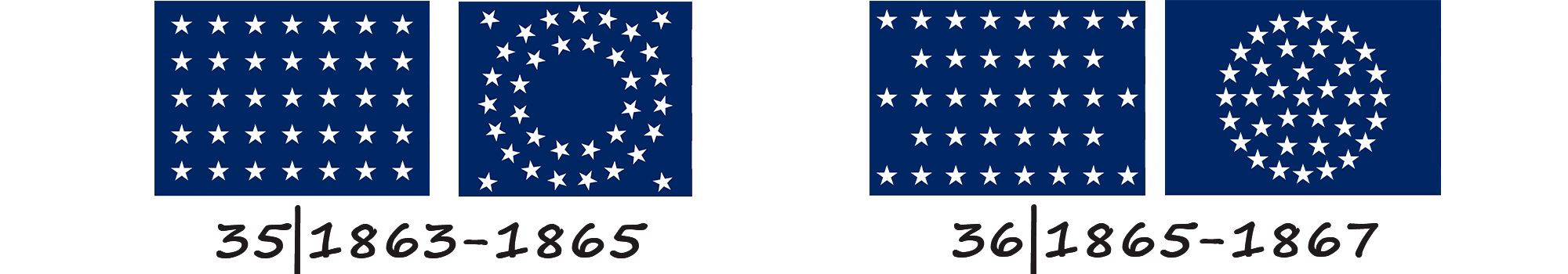 Flag of the United States of America with 35 and 36 stars