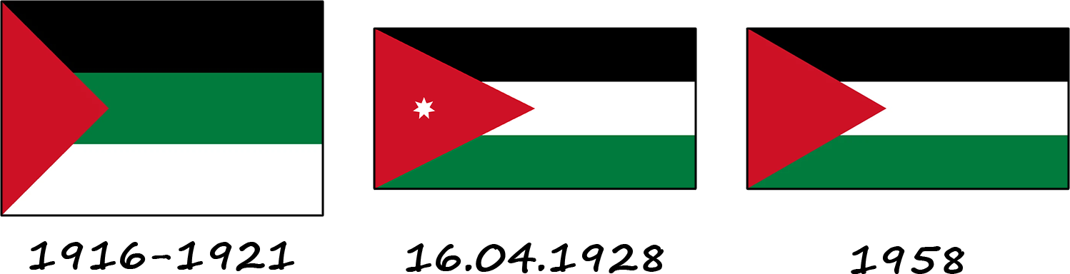 History of the Jordanian flag