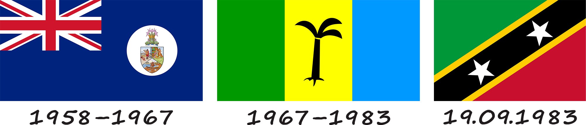 History of the flag of St. Kitts and Nevis